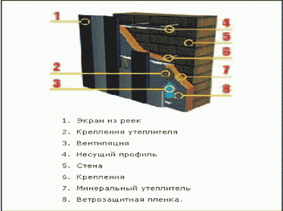 Рисунок 11