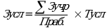 Рисунок 1