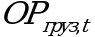 Рисунок 13
