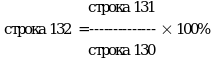 Рисунок 15