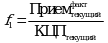 Рисунок 14