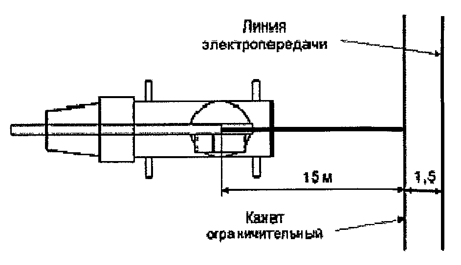 Рисунок 142