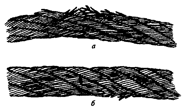 Рисунок 18