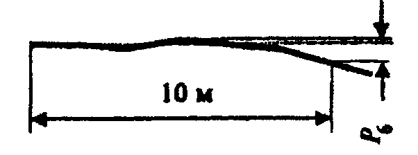 Рисунок 75
