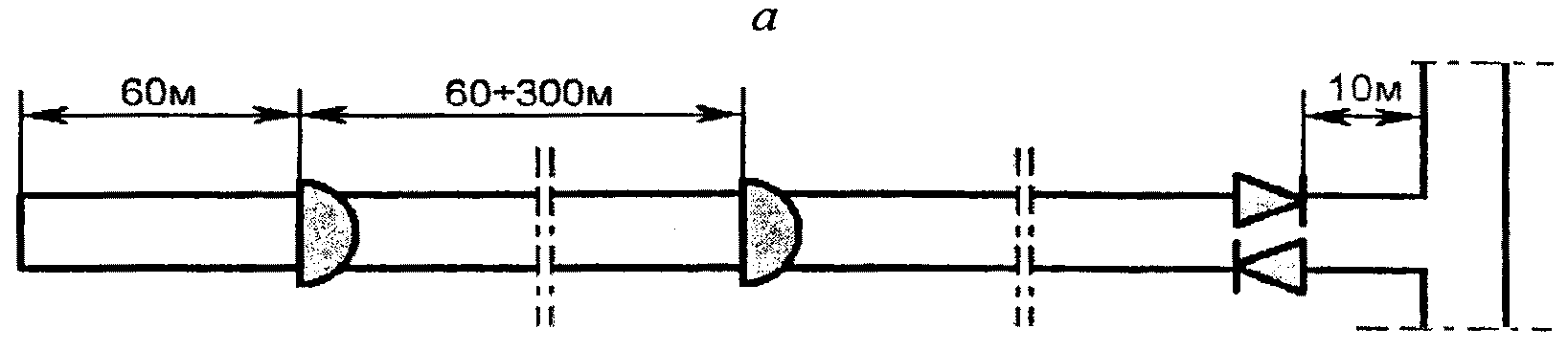 Рисунок 17