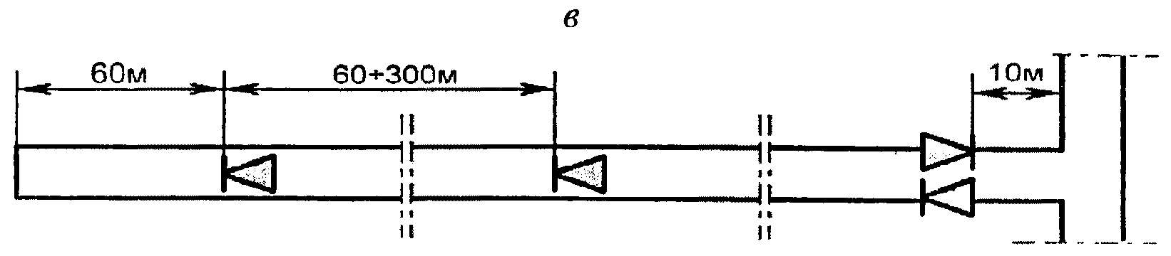 Рисунок 19
