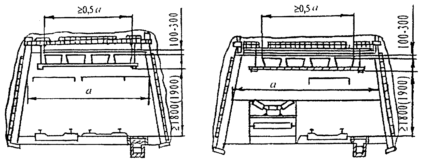 Рисунок 9