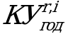 Рисунок 10