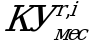 Рисунок 7