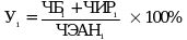 Рисунок 1
