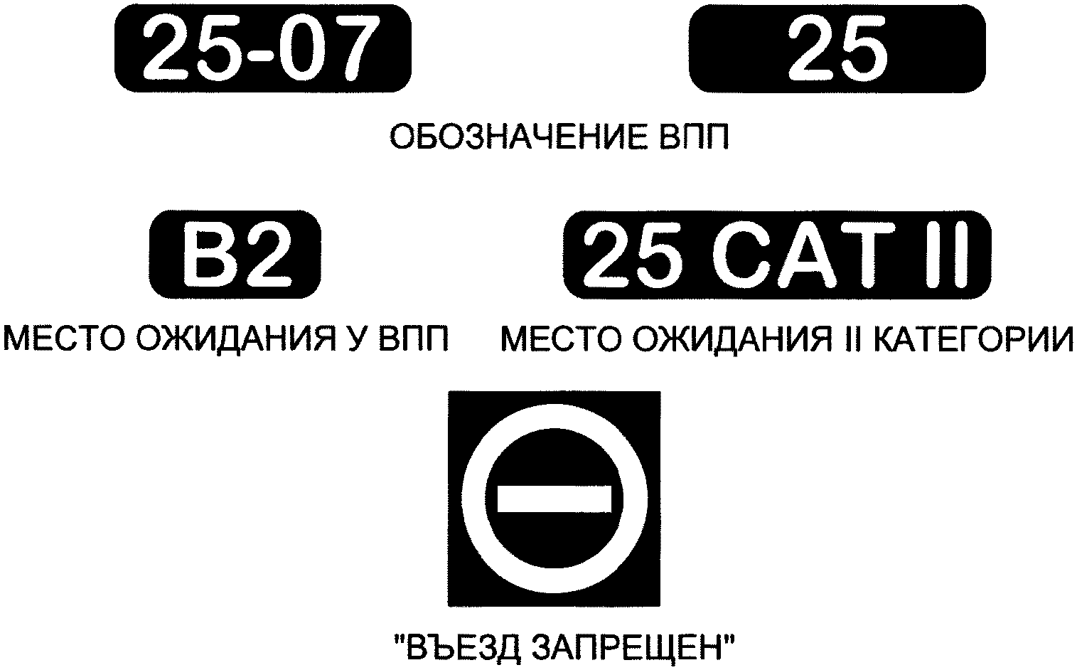 Рисунок 91