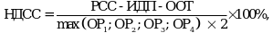 Рисунок 1