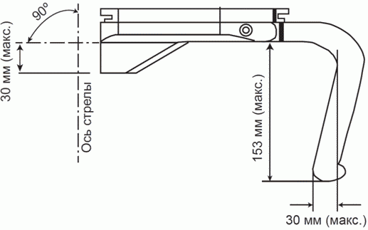 Рисунок 10