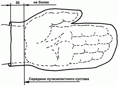 Рисунок 18