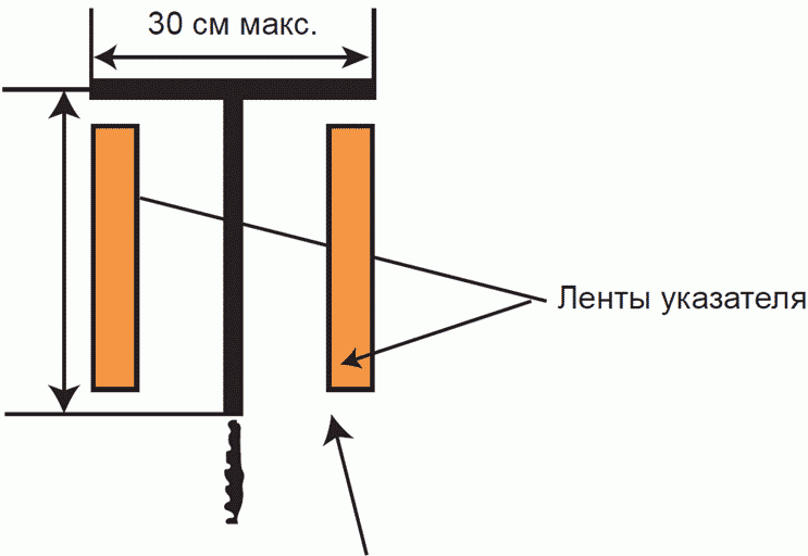 Рисунок 8