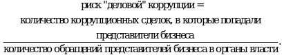 Рисунок 12