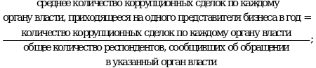 Рисунок 17