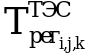 Рисунок 8