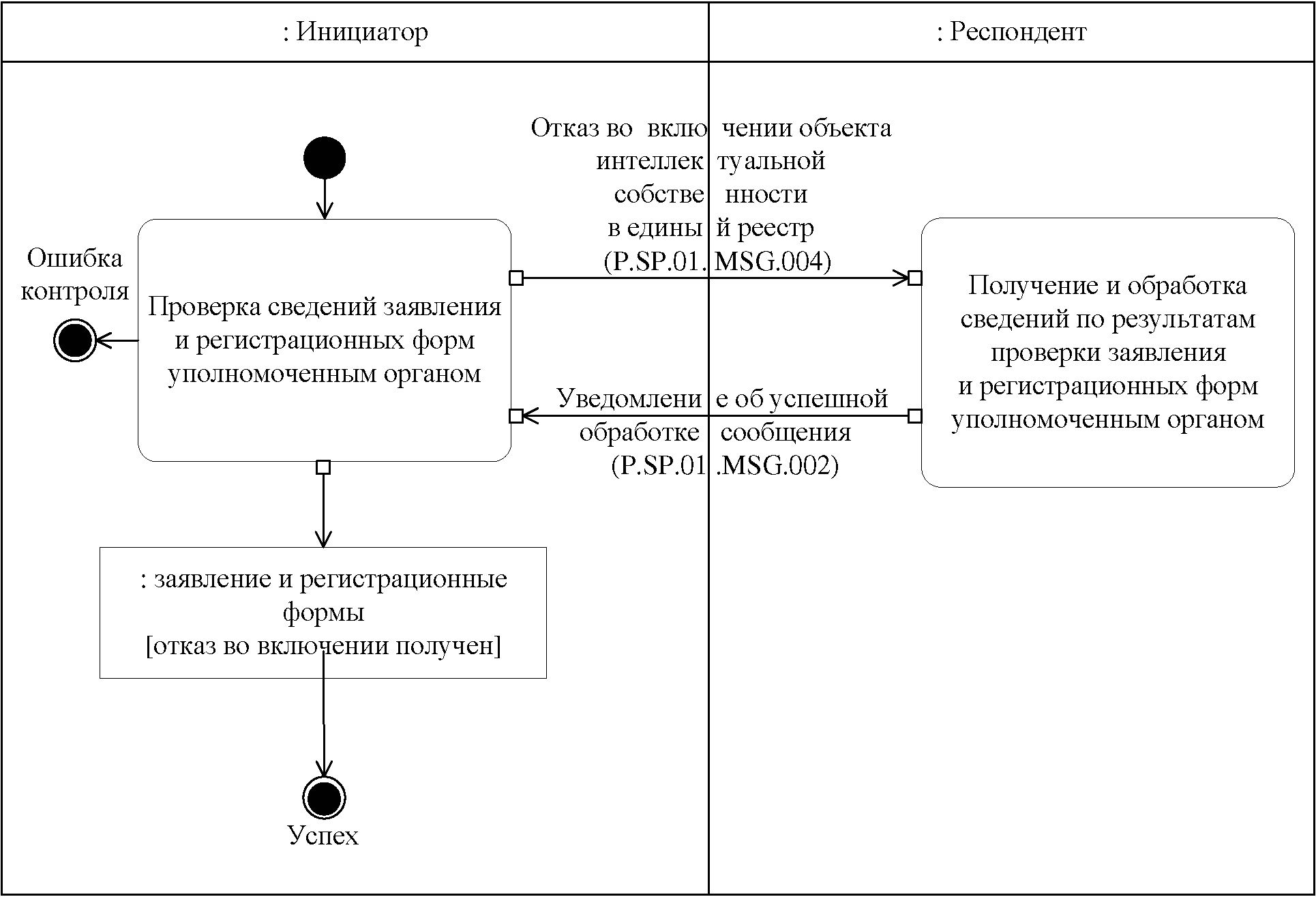 Рисунок 23