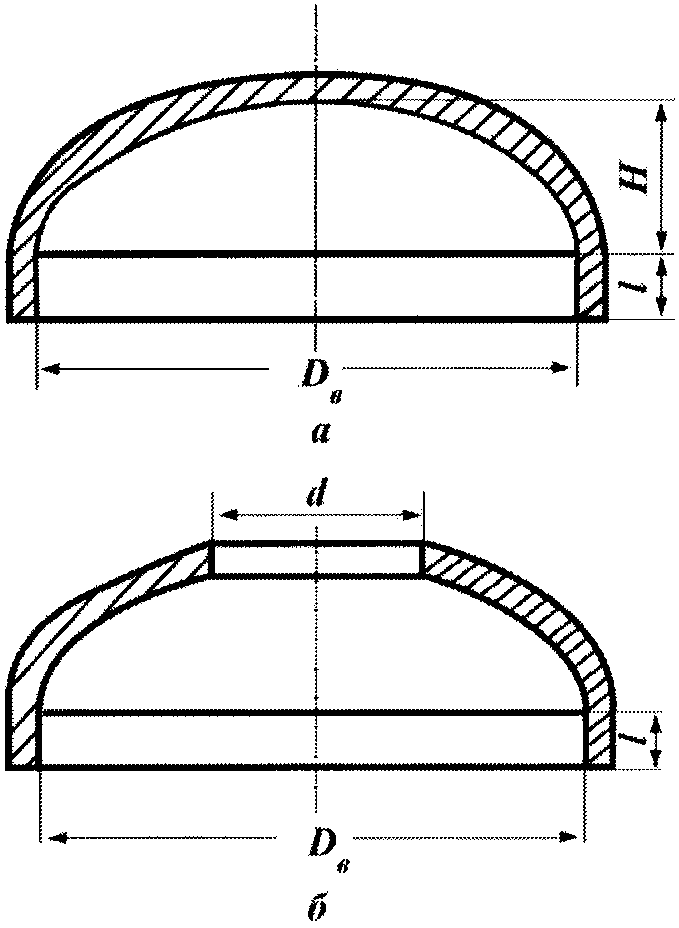 Рисунок 1