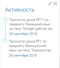 Рисунок 7