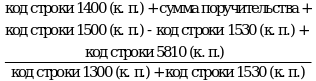 Рисунок 7