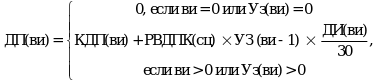 Рисунок 2