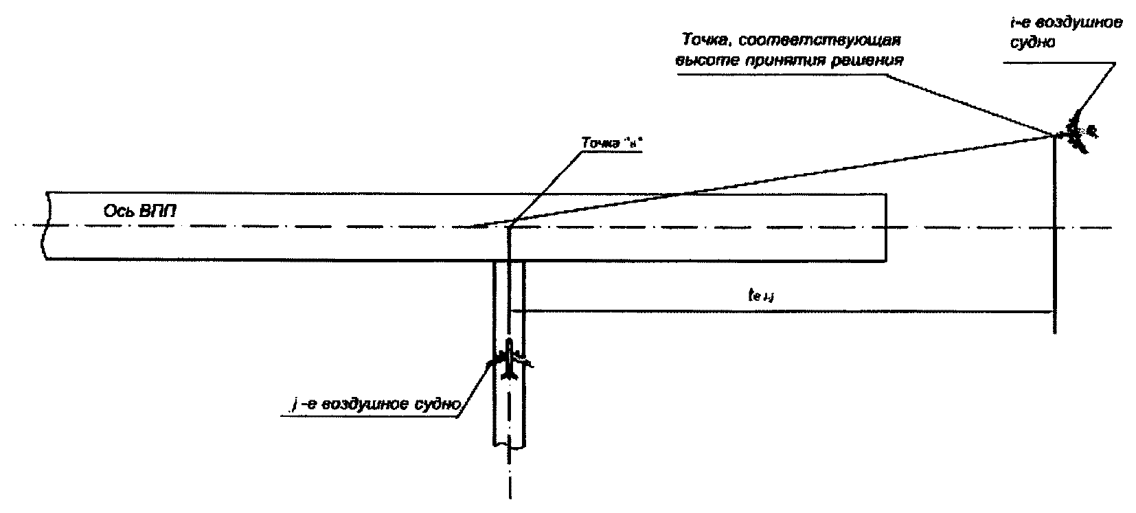 Рисунок 177