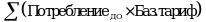 Рисунок 3
