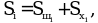 Рисунок 1