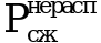 Рисунок 8