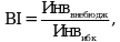 Рисунок 166
