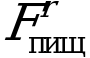 Рисунок 27