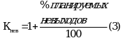 Рисунок 5
