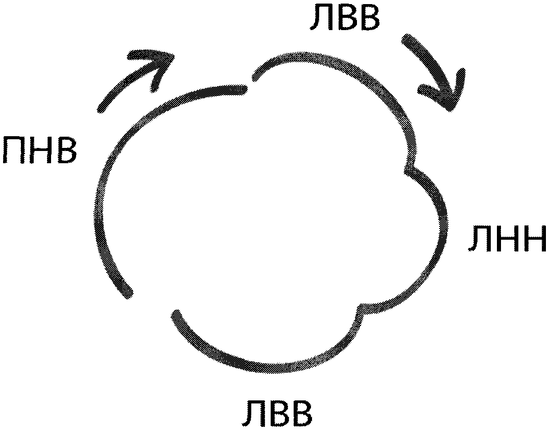 Рисунок 16