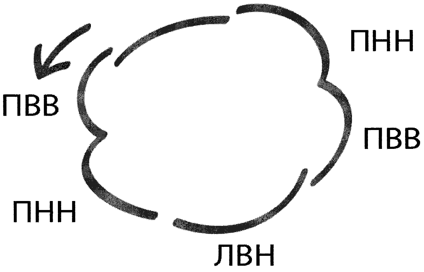Рисунок 22