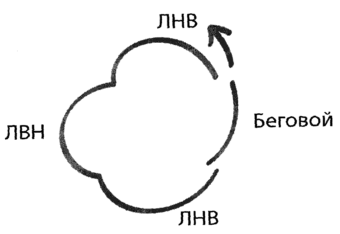 Рисунок 24