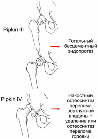 Рисунок 51