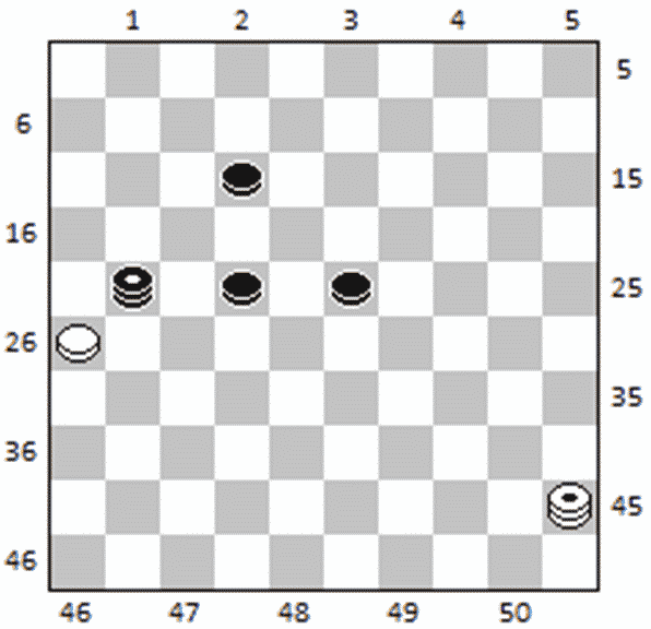 Рисунок 14