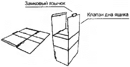 Рисунок 15