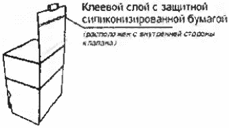 Рисунок 16