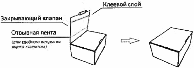 Рисунок 18