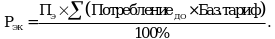 Рисунок 4