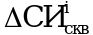 Рисунок 61