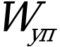 Рисунок 25