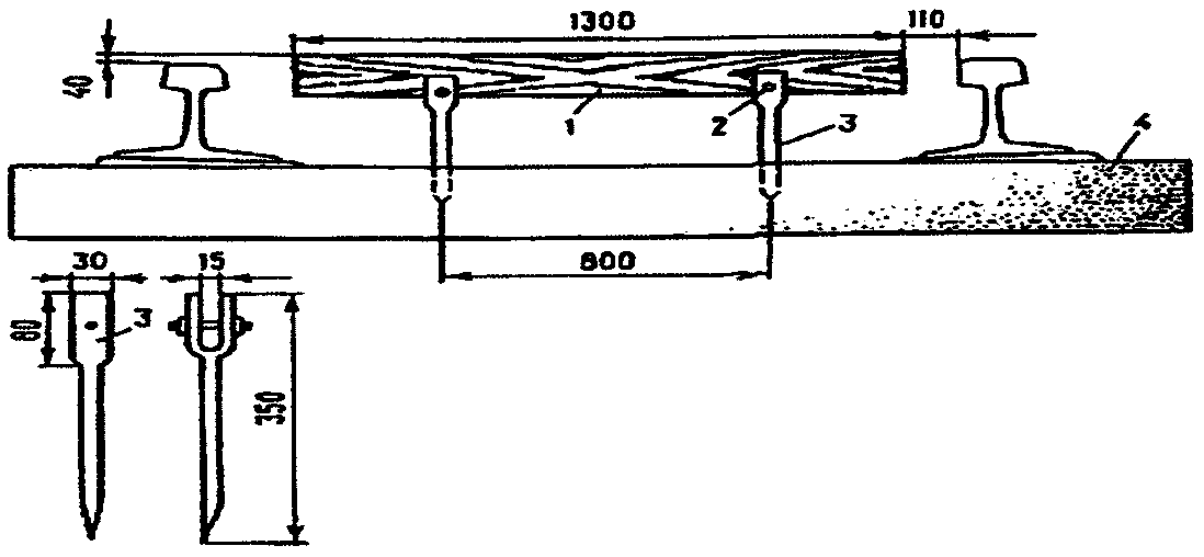 Рисунок 1