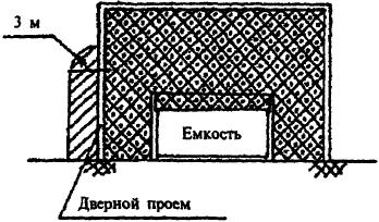 Рисунок 10