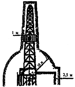 Рисунок 11
