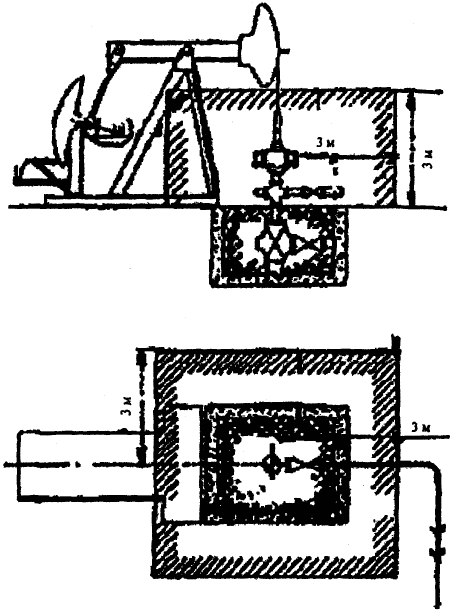 Рисунок 17