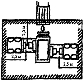 Рисунок 18